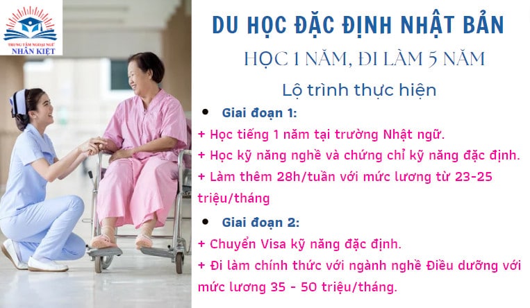 HOT: TUYỂN SINH DU HỌC NHẬT KỲ THÁNG 10/2023 1 du học nhật bản ngành điều dưỡng